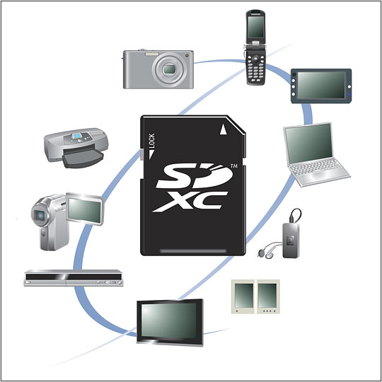 Image courtesy of www.dpreview.com