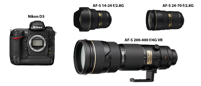 nikongear