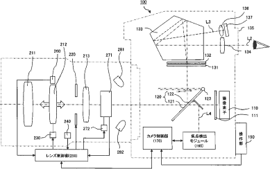 nikon pw protect diagram