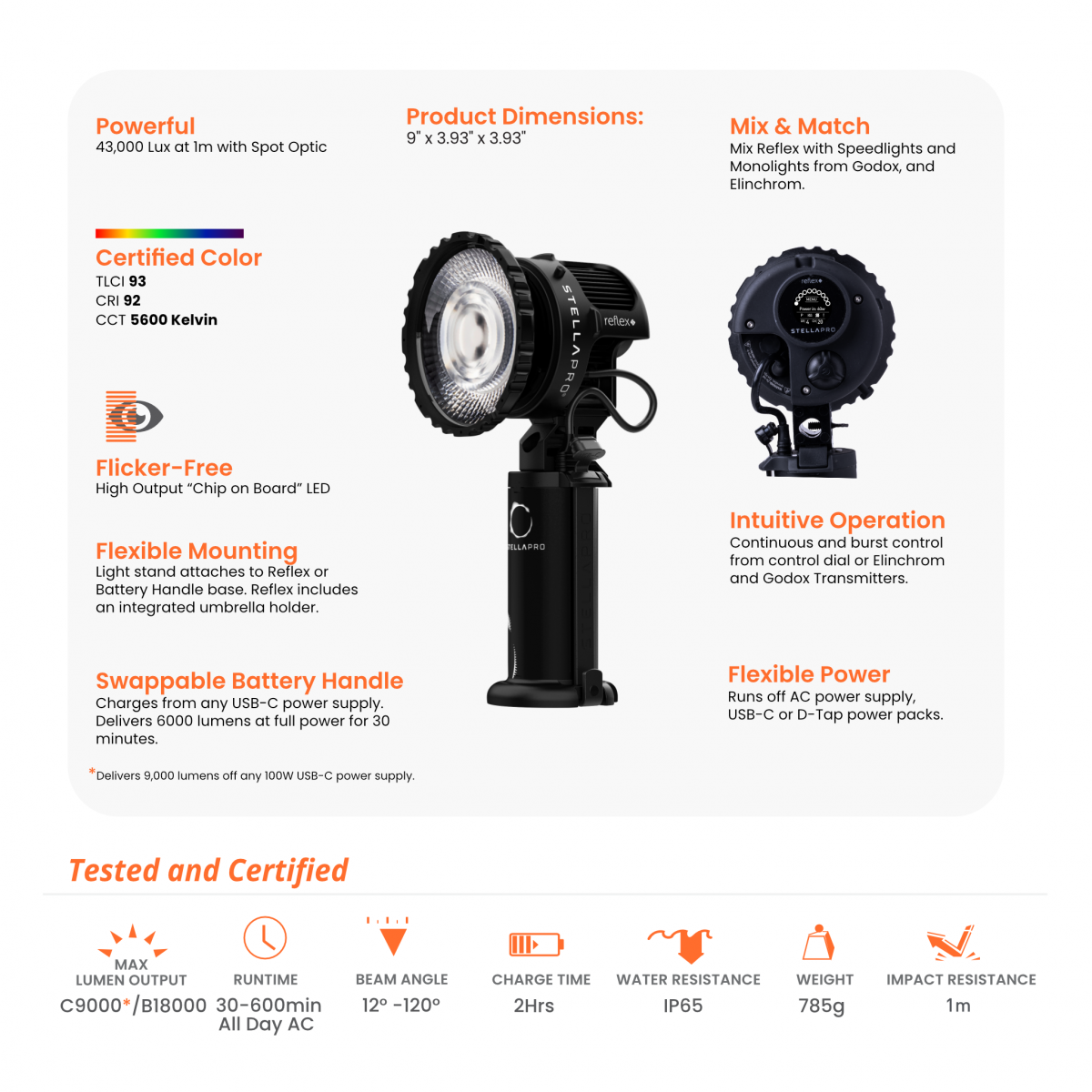 product-desc