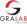 Gralab