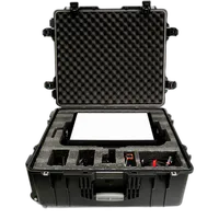 Aputure Nova P300c RGBWW LED Panel with Rolling Case Kit