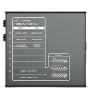 Blackmagic Design Mini Converter - HDMI to SDI 6G 1