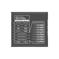 Blackmagic Mini Converter - SDI to Analog 3