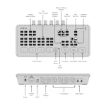 Blackmagic Design ATEM SDI Switcher 2