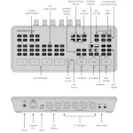 Blackmagic Design ATEM SDI Pro ISO Switcher 2