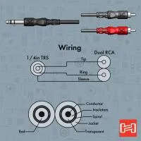 Hosa Technology Stereo 1/4in Male to 2 RCA Male Y-Cable (10FT) 4