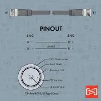 Hosa Technology Pro BNC 75-Ohm Coax Cable 6 Ft 4