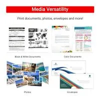 Canon PIXMA TR7120 Wireless Multifunction Inkjet Printer 5
