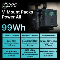 Core SWX Hypercore G3 99V Lithium-Ion Battery - V-Mount 7