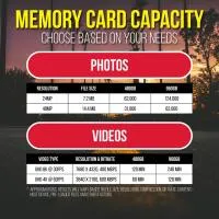Delkin Devices 960GB BLACK CFexpress Type A 4.0 Memory Card 4