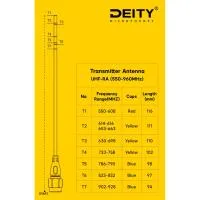 Deity UHF-TA - Transmitter AntennaÃ¯Â¼Â?Cuttable - 550-960MHzÃ¯Â¼Â? 1