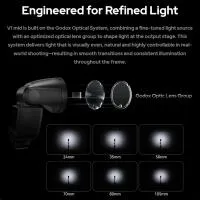Godox V1mid C TTL On-Camera Flash for Canon 1
