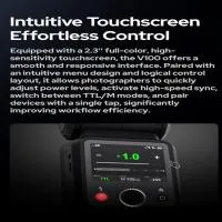 Godox V100 Flash for Canon 5