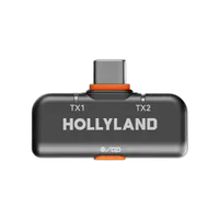 Hollyland LARK M2S Combo Wireless Microphone - Space Gray 3