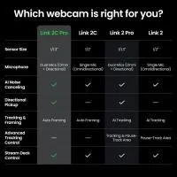 Insta360 Link 2C Pro 4K AI Webcam - Black 3