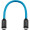 Kondor Blue Zcam E2 Flagship Cable Pack