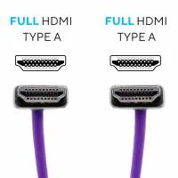 Kondor Blue High-Speed HDMI Cable Purple, 18 Inch 1