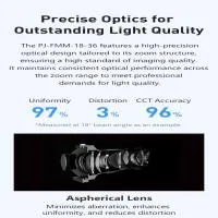 Nanlite FM Mount Projection Attachment 18-36 Degree 3