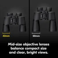 Nikon 10x42 Action Binoculars 3