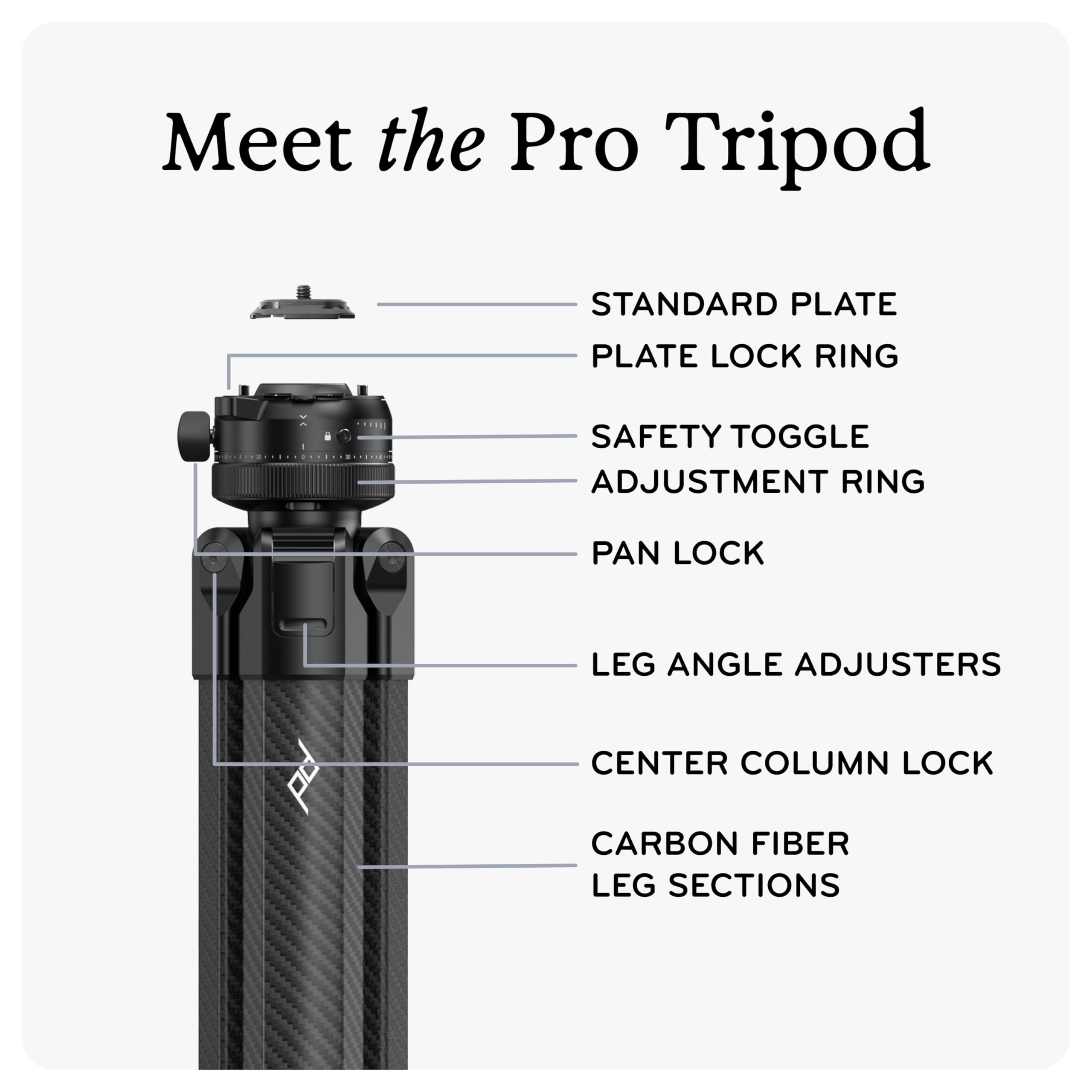 Peak Design Pro Lite Tripod side view