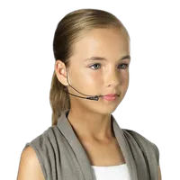 Rode Headset mount for Lavalier Microphones (Junior) 0