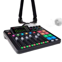 Rode RODECaster Pro II Intergrated Production Studio 13