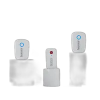 Saramonic Blink 500 B2 2-Person Digital Camera-Mount Wireless Omni Lav Mic S 1
