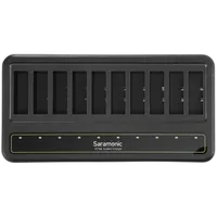 Saramonic WiTalk-WT7S 7-Person Full-Duplex Wireless Intercom Syst w/ 6x Sing 3