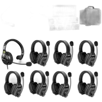 Saramonic WiTalk-WT8D 8-Person Full-Duplex Wireless Intercom Sy w/ 7x Dual-E 6