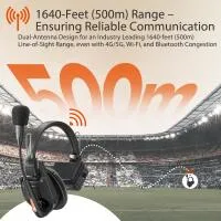 Saramonic WiTalk9-3S 3-Person 1.9GHz Full-Duplex Wireless Intercom System 5