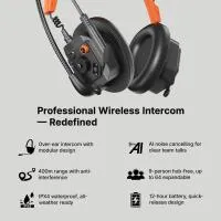 Saramonic WiTalk9X-3D 3-Person Modular 1.9 GHz Wireless Dual-Ear Headset Int 2