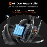 Saramonic WiTalk9X-3D 3-Person Modular 1.9 GHz Wireless Dual-Ear Headset Int 5