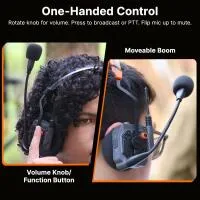 Saramonic WiTalk9X-5D 5-Person Modular 1.9GHz Wireless Dual-Ear Headset Inte 4