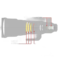 Sony FE 600mm F4.0 GM OSS Lens 3