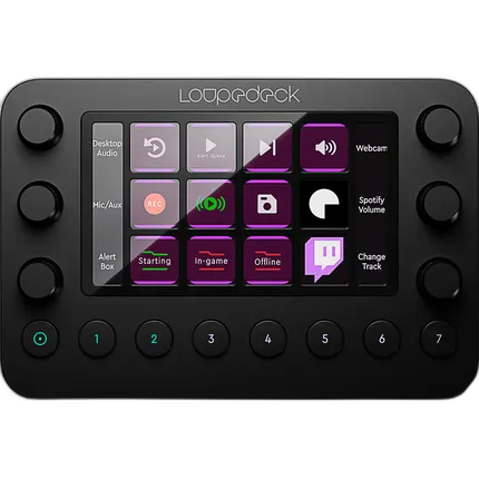 Used Loupedeck Live Streaming Console - Excellent Condition