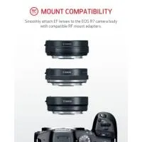 Used Canon EOS R7 Mirrorless Camera (Body Only) - Like New 7