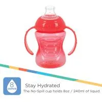 Nuby 3Pk 8Oz 2 Handle Cup Spout Yellow Aqua And Coral 1