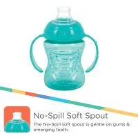 Nuby 3Pk 8Oz 2 Handle Cup Spout Aqua Blue And Green 3