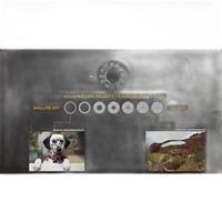UUOnline: Understanding Your Camera II and III 2