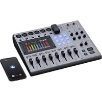 Zoom Podtrak P8 Podcast Recorder 3