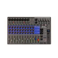 Zoom LiveTrak L12 Next 0