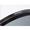 Zeiss 67mm Carl Zeiss T* Circular Polarizer Glass Filter